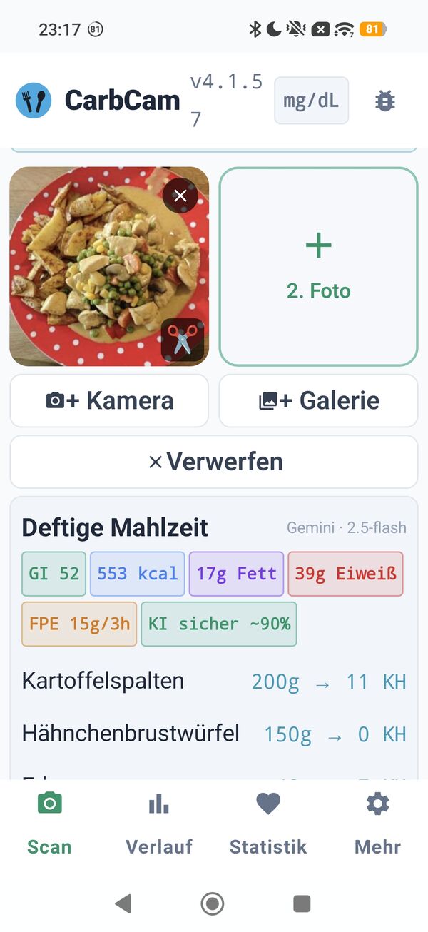 CarbCam – Result